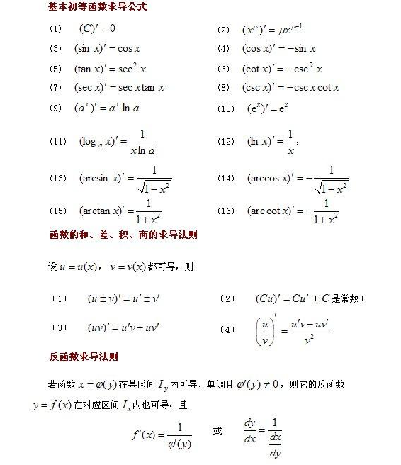 arcsin导数是什么？