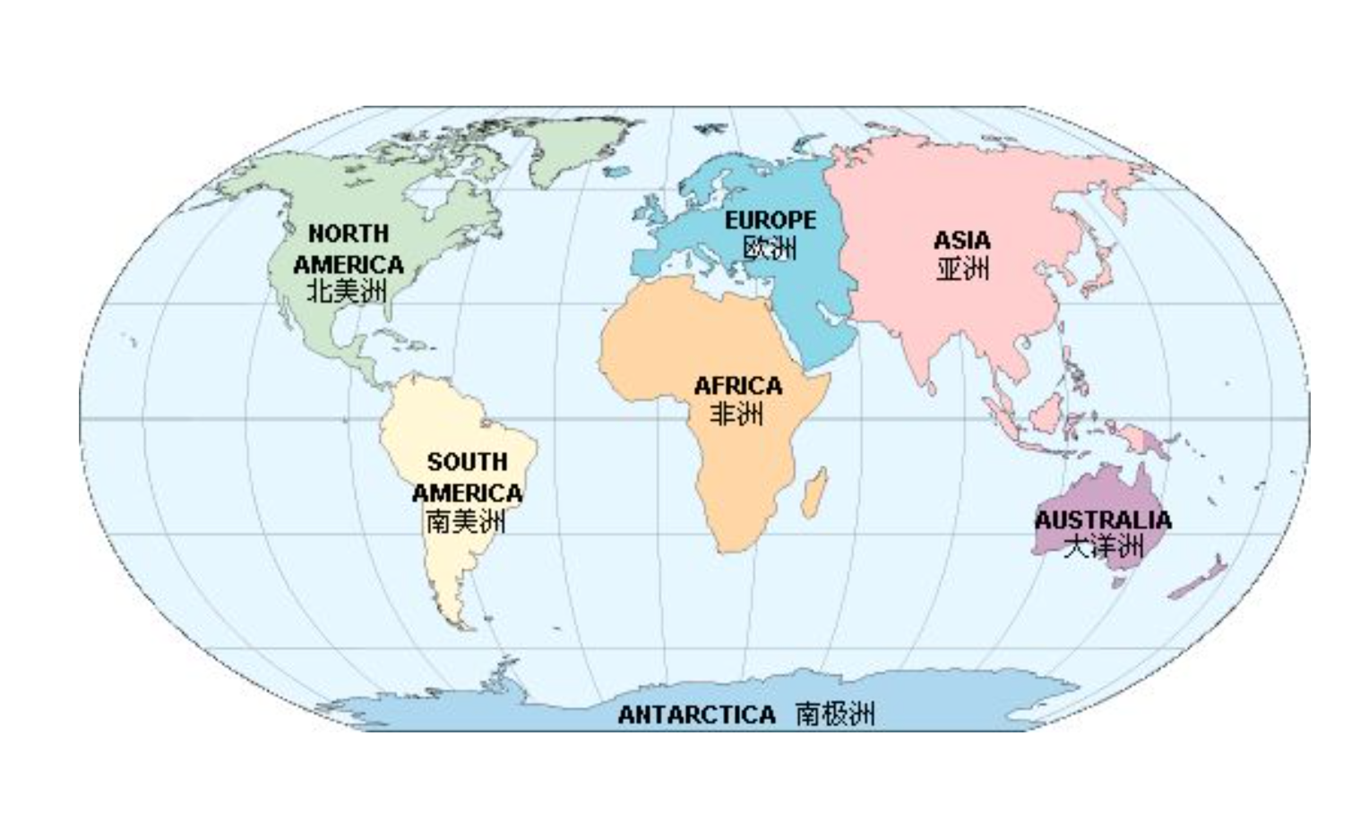 世界五洲是哪五洲？