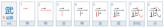 “武”字的偏旁部首是什么？