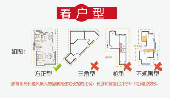 什么是尾房？尾房能买吗？