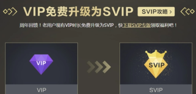 svip和vip有什么区别