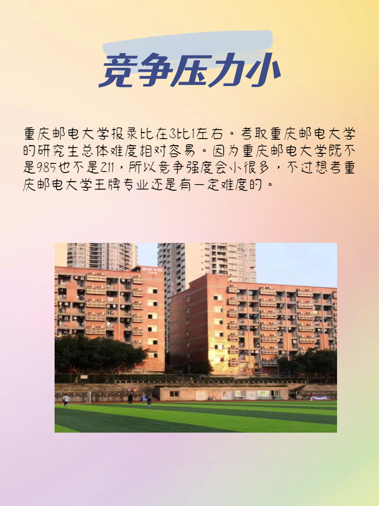 考重庆邮电大学的研究生怎么样