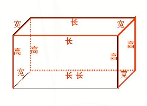 长 宽 高用什么字母表示?