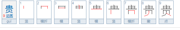 贵的拼音怎么写