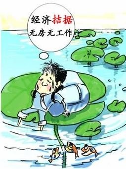 拮据的意思是什么