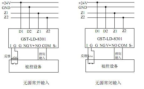 消防控制模块8301的工作原理是？