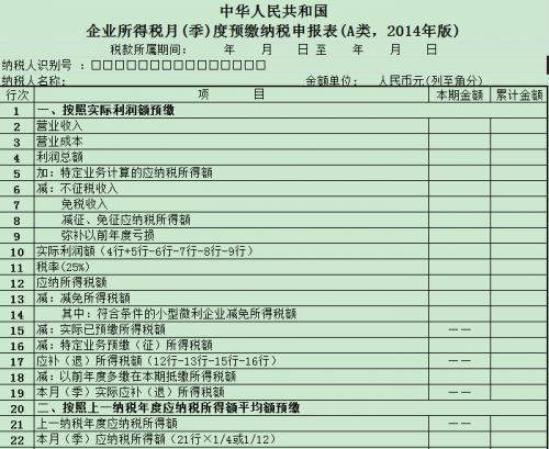 小规模纳税人企业所得税A类报表怎么填写