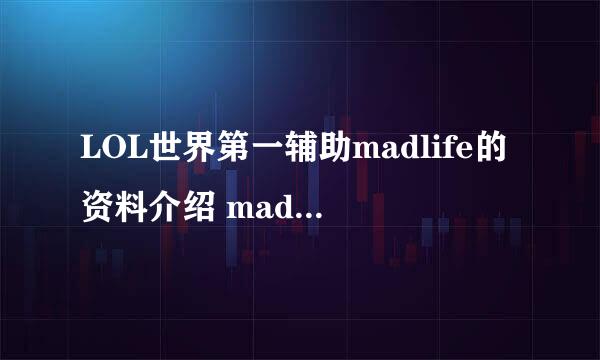 LOL世界第一辅助madlife的资料介绍 madlife在哪个战队