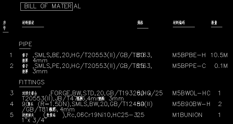 dwg图纸用CAD打开 文字全部不能显示，下载了N多CAD字体放进去了 还是不显示·····