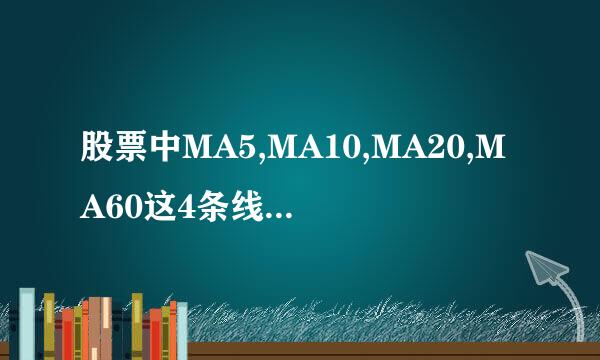 股票中MA5,MA10,MA20,MA60这4条线分别是什么意思？