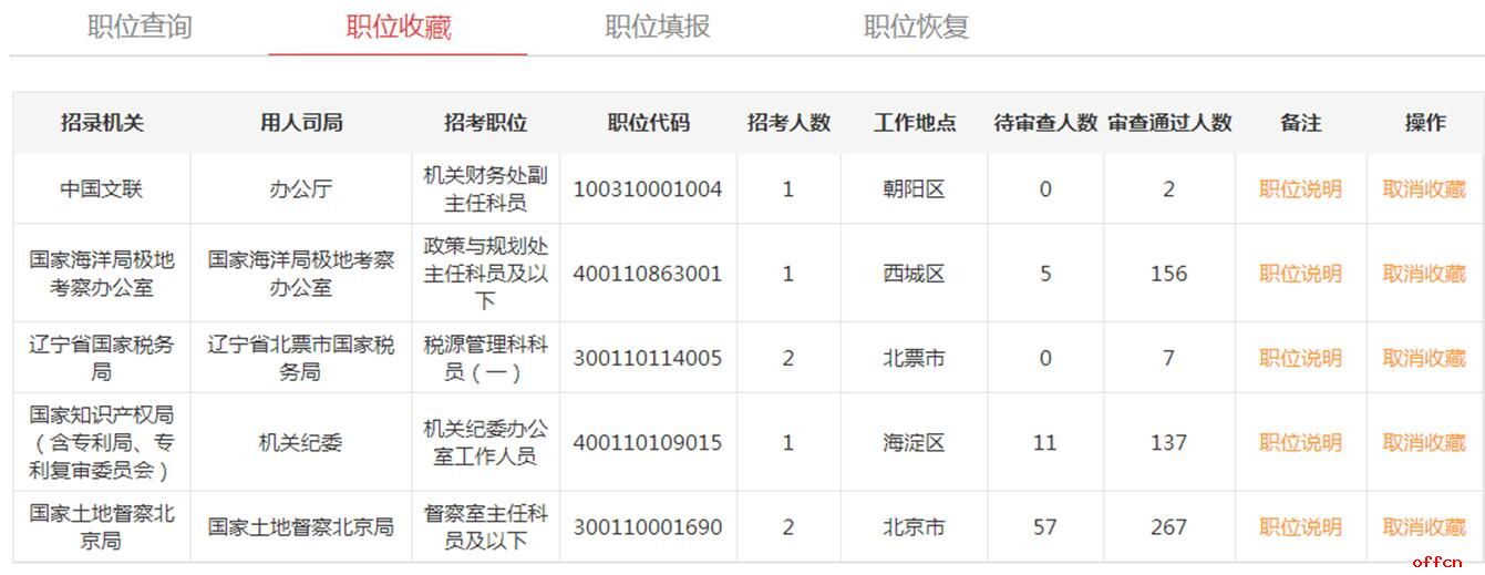 怎么查询公务员考试的报名人数？