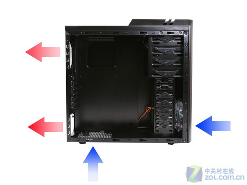 机箱风扇安装进出风方向问题