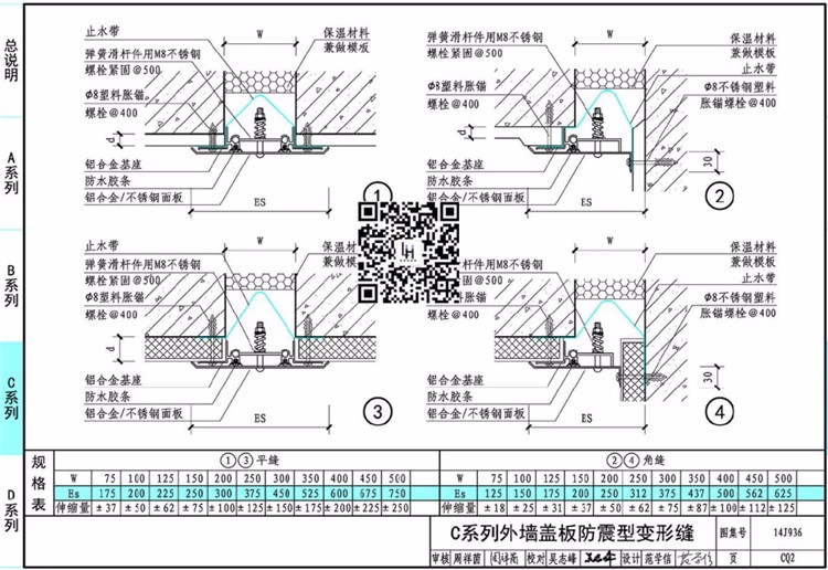 外墙变形缝型号有哪些