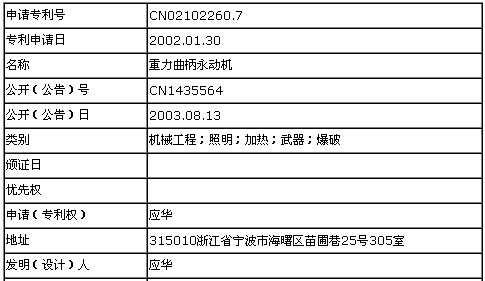 重力永动机是否有人造出来了?