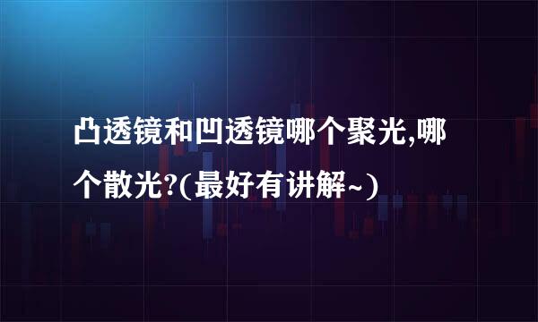 凸透镜和凹透镜哪个聚光,哪个散光?(最好有讲解~)