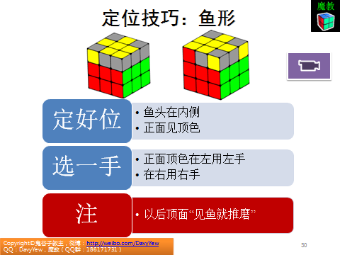 魔方十字架已经好了,转小鱼的公式