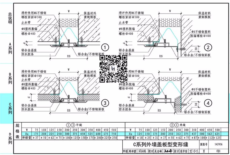 外墙变形缝型号有哪些