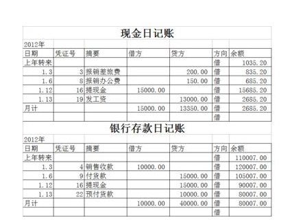 会计和出纳对账怎么对？