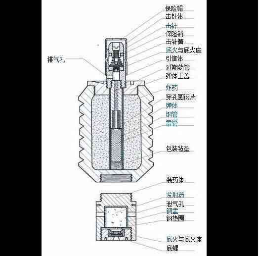 为什么日本手榴弹总要磕一下？