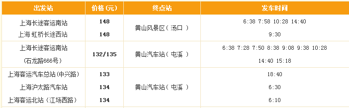 沪太路长途汽车站到黄山市区怎么走