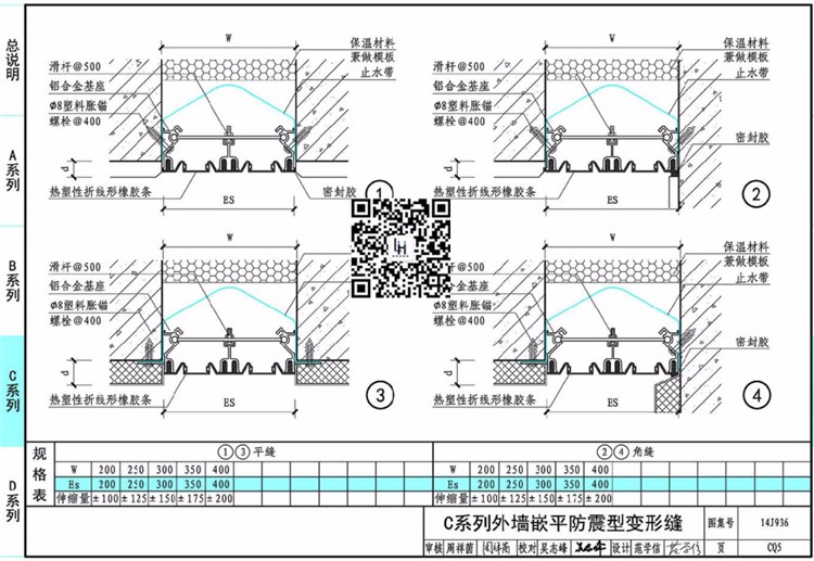 外墙变形缝型号有哪些