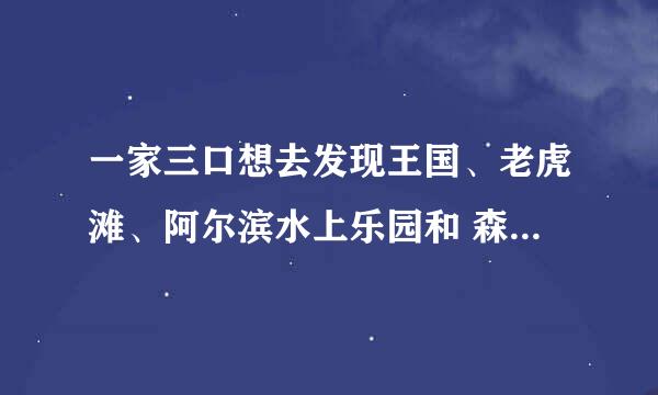 一家三口想去发现王国、老虎滩、阿尔滨水上乐园和 森林动物园三天时间够不，请给个最佳方案