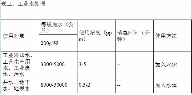 新手求教二氧化氯使用方法