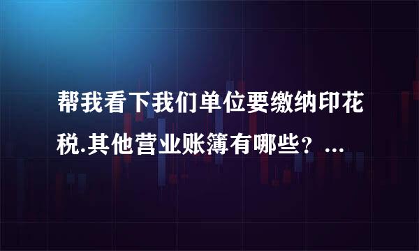 帮我看下我们单位要缴纳印花税.其他营业账簿有哪些？ 为什么？麻烦帮我解释下呗？？ 1