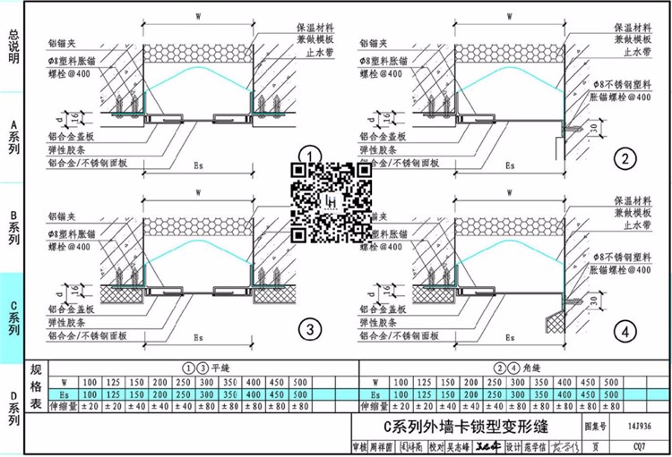 外墙变形缝型号有哪些