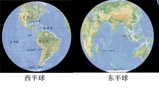 、划分地球南北半球和东西半球的界线分别是