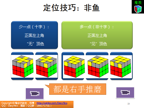 魔方十字架已经好了,转小鱼的公式