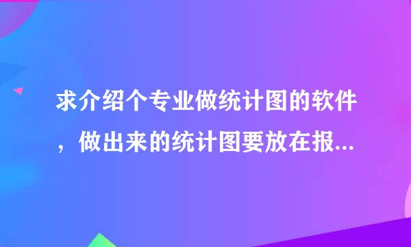 求介绍个专业做统计图的软件，做出来的统计图要放在报表里的，谢谢！