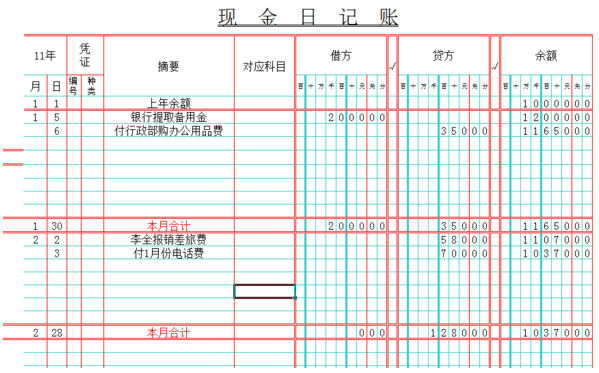 现金日记账月结怎么做？范本