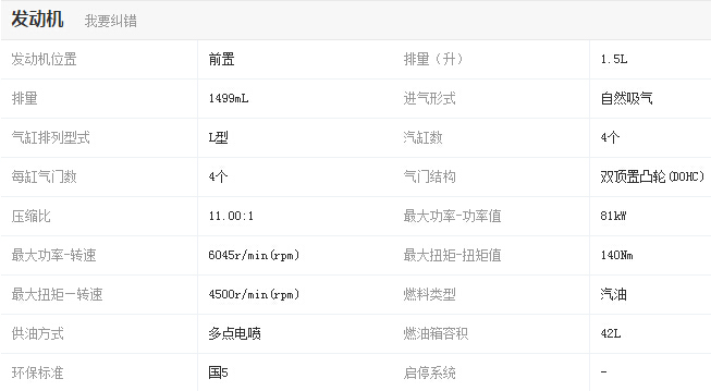 2013款福特嘉年华两厢1.5油箱多大