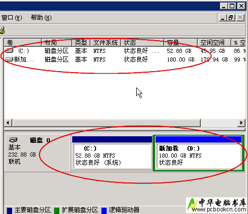 新买的笔记本电脑需要自己分区么