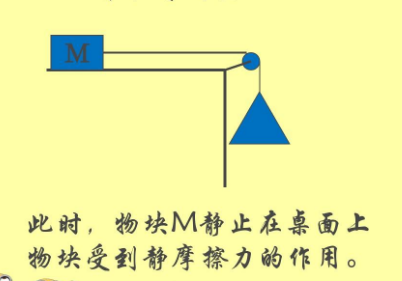 如果世上没有摩擦力会怎样