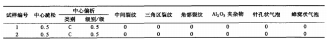 65mn钢属于什么钢