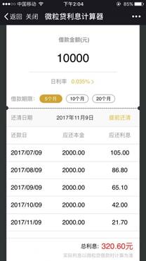 微粒贷的利息是怎么算的比如10000的利息一天是多少？