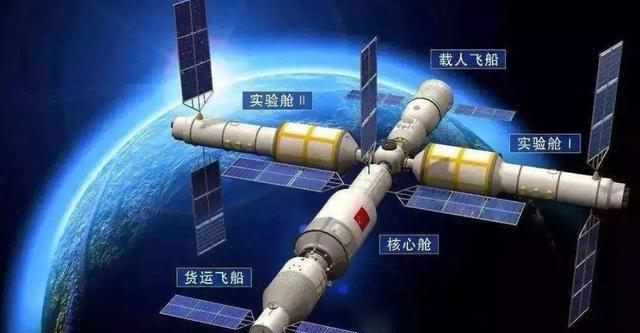 为什么中国的空间站拒绝美国加入，空间站就没有意义了？