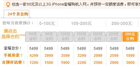 不明白联通Iphone合约机的计算方法