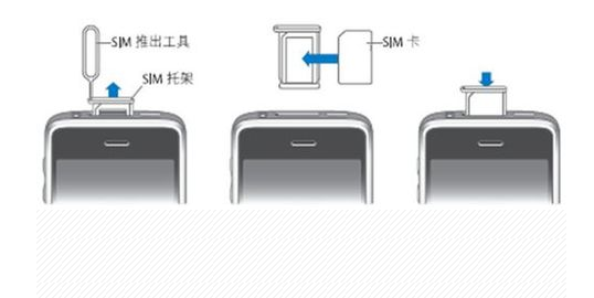 iphone4s怎么不用sim卡激活