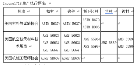 718是什么意思