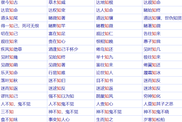 关来自于知的成语有哪些？