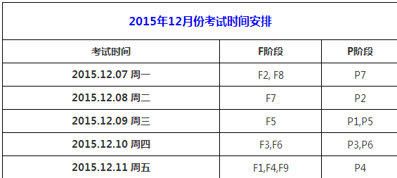 ACCA2015年考试时间是什么时候啊？