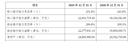 车险哪个保险公司最好