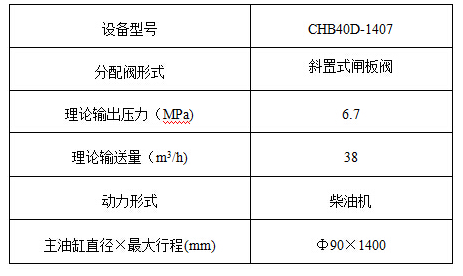 混凝土输送泵型号有哪些？