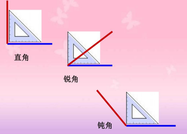 平角的定义是什么？