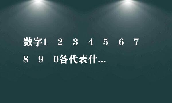 数字1 2 3 4 5 6 7 8 9 0各代表什够指么？？有什么含义？？