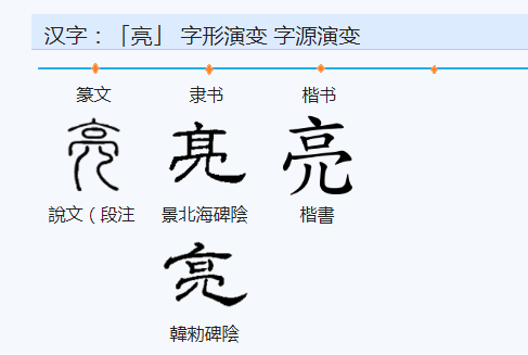 亮组词有哪来自些