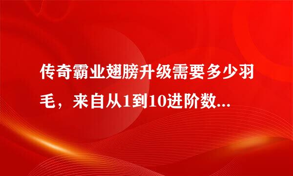 传奇霸业翅膀升级需要多少羽毛，来自从1到10进阶数草海血通亲命投音日味据解析